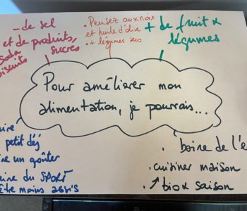 Restitution Atelier Collège "a la rencontre de MON alimentation"